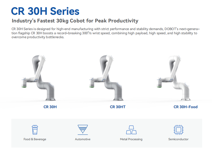 CR30H Series