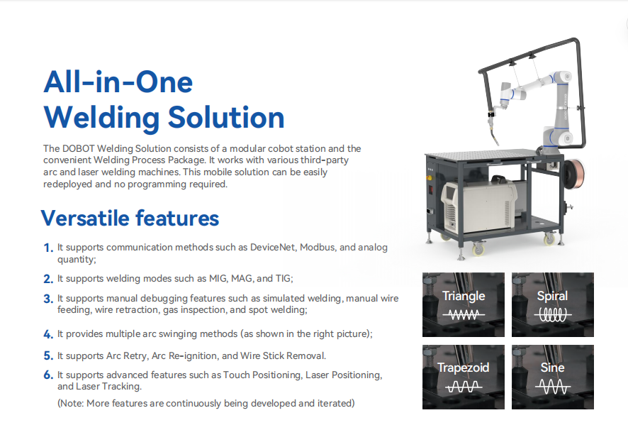 Welding Solution